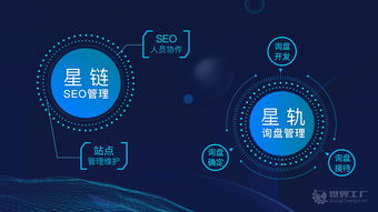 世界工廠網(wǎng) 以技術(shù)為驅(qū)動(dòng)，優(yōu)化團(tuán)隊(duì)提升訂單轉(zhuǎn)化率的軟件開(kāi)發(fā)策略